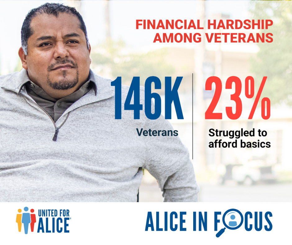 New Findings in the Latest ALICE in Focus Report on Veterans 
